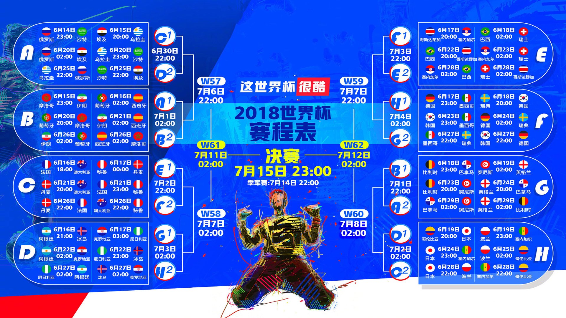 2026世界杯巅峰大战避坑指南：博彩基础数据解析如何规避豪门主力中后卫伤停陷阱